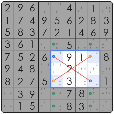 blank sudoku printable
